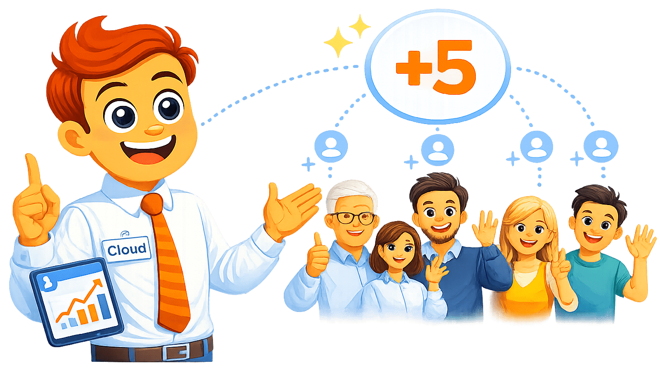 AssociazioneInCloud - Pacchetto 5 utenze aggiuntive